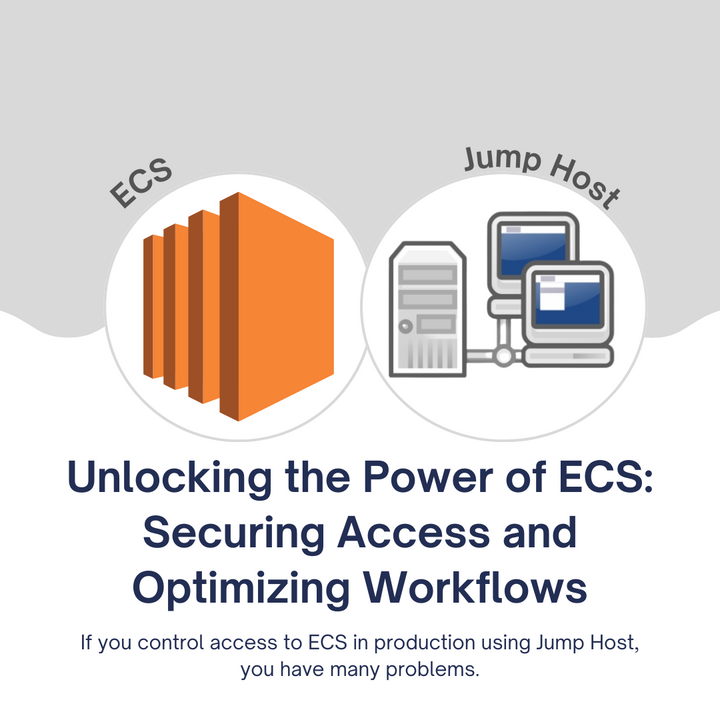 Unlocking the Power of ECS: Securing Access and Optimizing Workflows