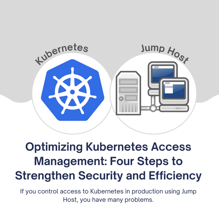 Optimizing Kubernetes Access Management: Four Steps to Strengthen Security and Efficiency
