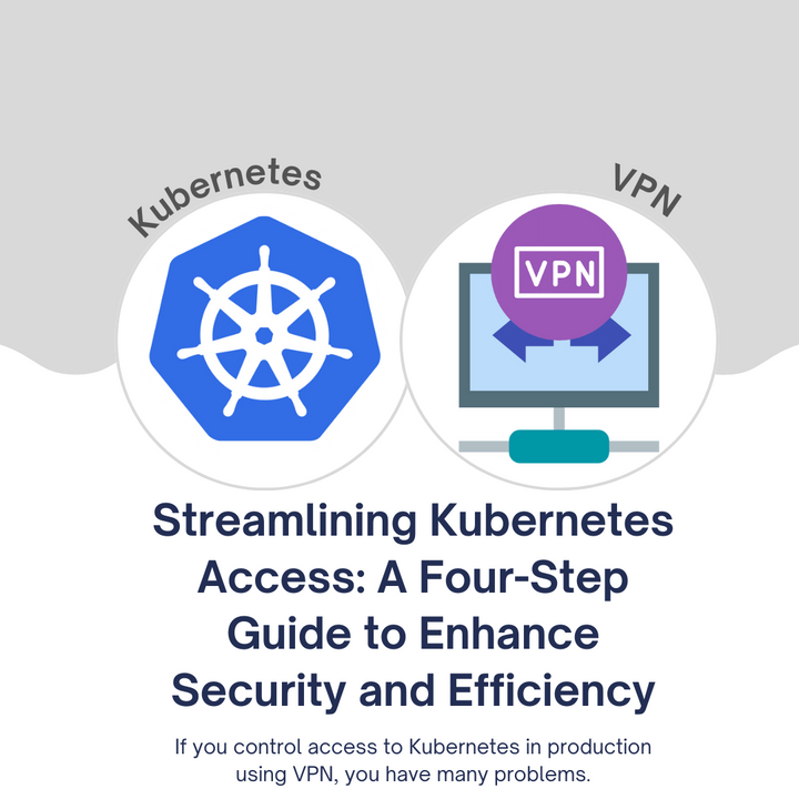 Streamlining Kubernetes Access: A Four-Step Guide to Enhance Security and Efficiency