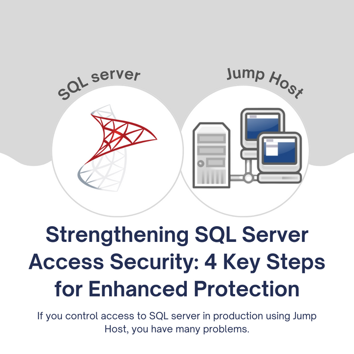 Strengthening SQL Server Access Security: 4 Key Steps for Enhanced Protection